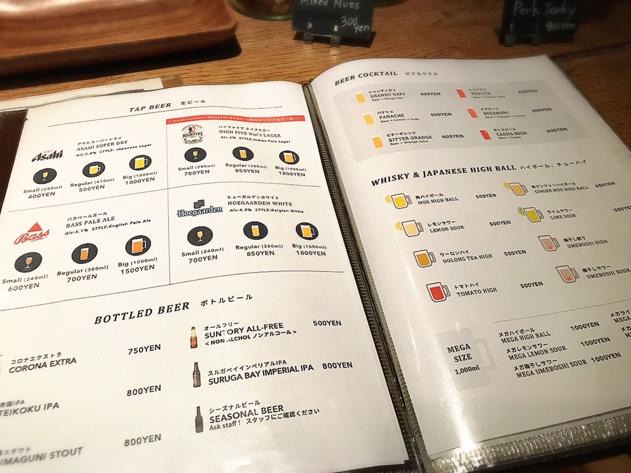 �Q�X�g�n�E�X���݂̃��X�g���������Ȃ�I�X�X���I