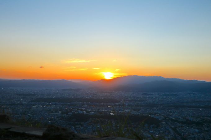 ���s����]����Ώ�����̐�i