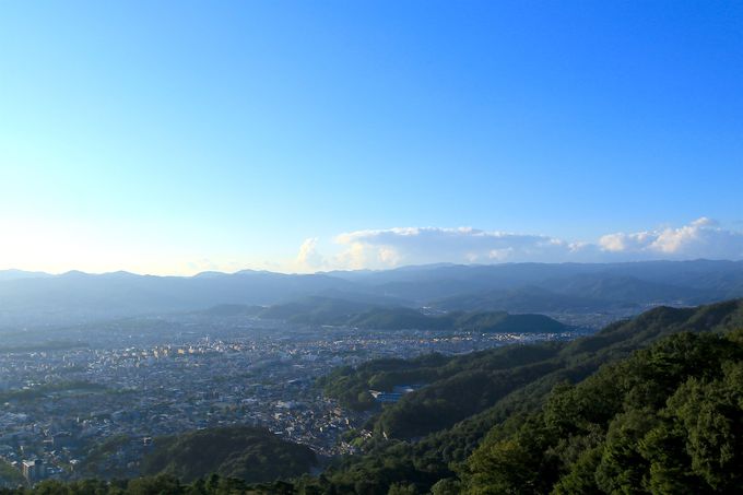 ���s����]����Ώ�����̐�i