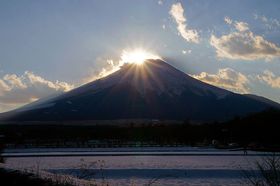 2026�N2���̑S���������߃C�x���g15�I�̋L���T���l�C��