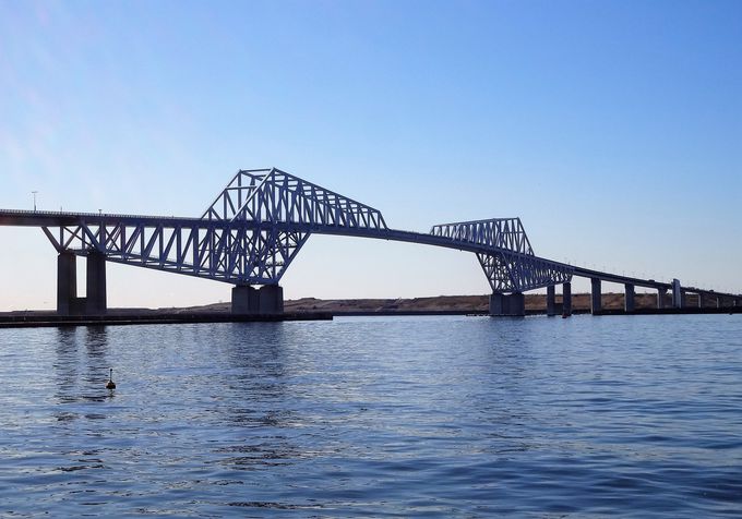 心も身体も癒されたい 都内で気軽に海辺を楽しめる公園４選 東京都 Lineトラベルjp 旅行ガイド