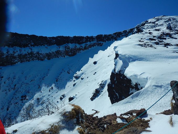 �ڎw���I�����x