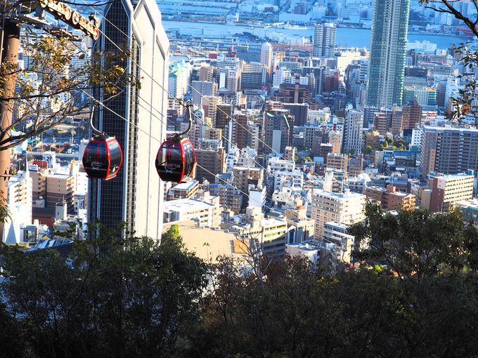 ���[�v�E�F�C�ڐ��Ƌ󒆊��o���y���߂�n�C�L���O