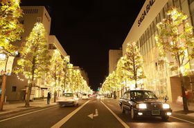 w瑱̓ITKECgt@^W[2020̋LTlC
