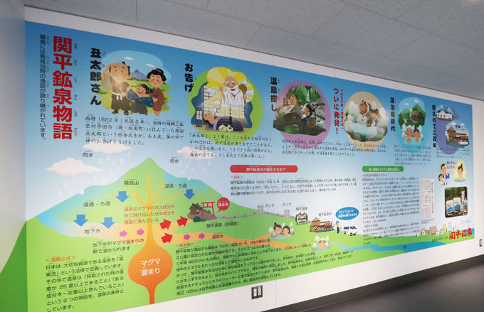 ֕z򐅂̓hCuX[ōwłI