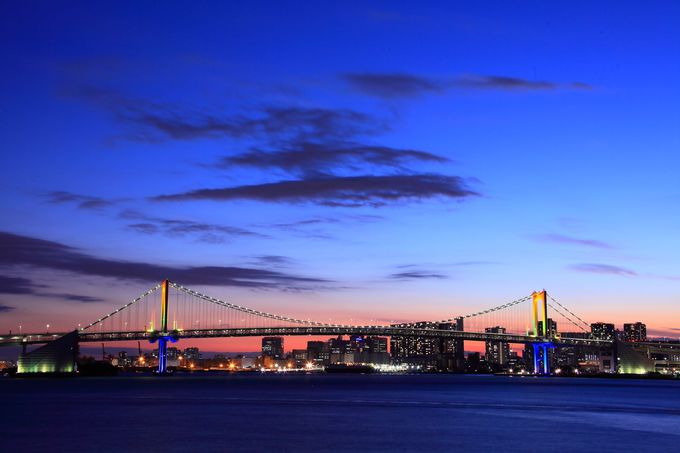 OfbLiނƊJIȓpڂ̑OɁI