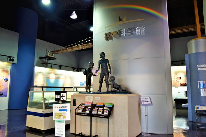 ΊC勴m낤IủȊwفv