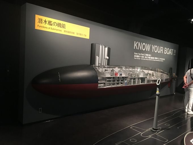 中に入れる 呉市 てつのくじら館 は日本で唯一の展示潜水艦 広島県 トラベルjp 旅行ガイド 中に入れる 呉市 てつのくじら館 は日本で唯一の展示潜水艦 広島県 トラベルjp 旅行ガイド