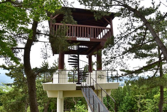 ���؂ɖ�����鋌���O���̏d���w��