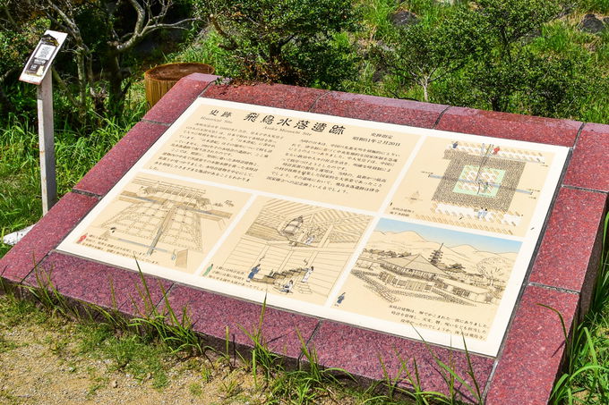 m邽߂̑sȍƃvWFNgu򒹐Ձv