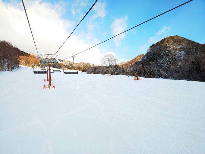 XL[Xm{K₷Chł₩ȃR[X